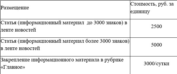 Прайс-лист на услуги по размещению агитационных материалов в сетевом издании «Сельцовский вестник32»