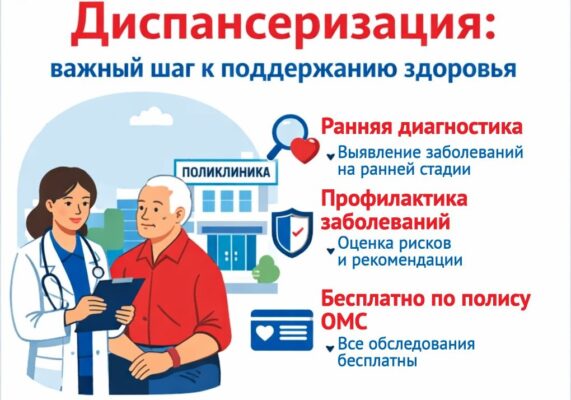 Диспансеризация: важный шаг к поддержанию здоровья