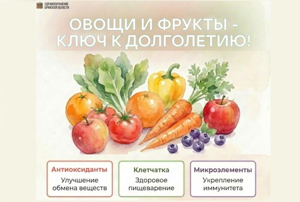 В Брянской области проходит неделя продвижения здорового образа жизни